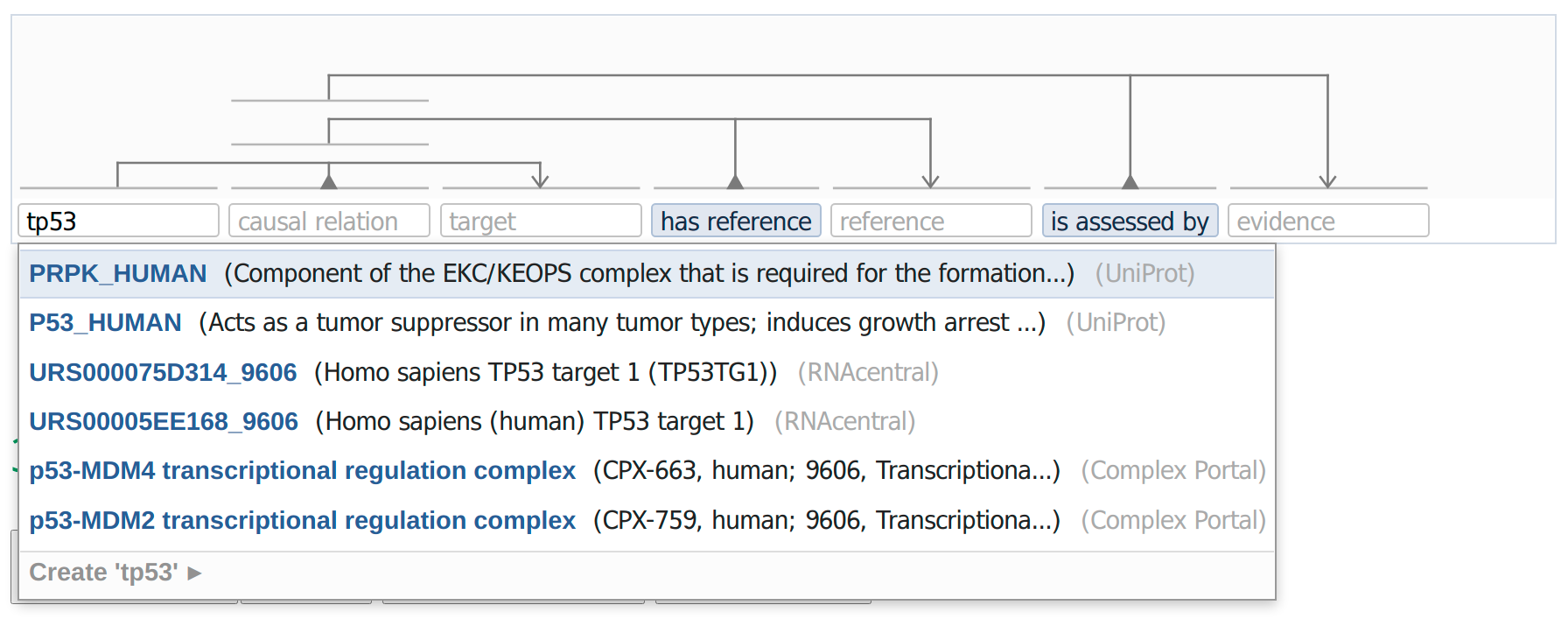 Querying multiple data resources using the VSM-box technology in CausalBuilder. The user enters a string of interest and selects a list of resource types (not shown here) for the source entity, following the MI2CAST curation guidelines. The UBDs stand as a hidden translator between the query launched from the curator interface and the respective database data, returning a list of uniformly-structured matches, shown as a drop-down list to the user. The matches consist of a curator-friendly main term (shown in blue) and metadata like identifier, name of species, textual description, resource name etc., that a user can use to disambiguate between the different concepts.